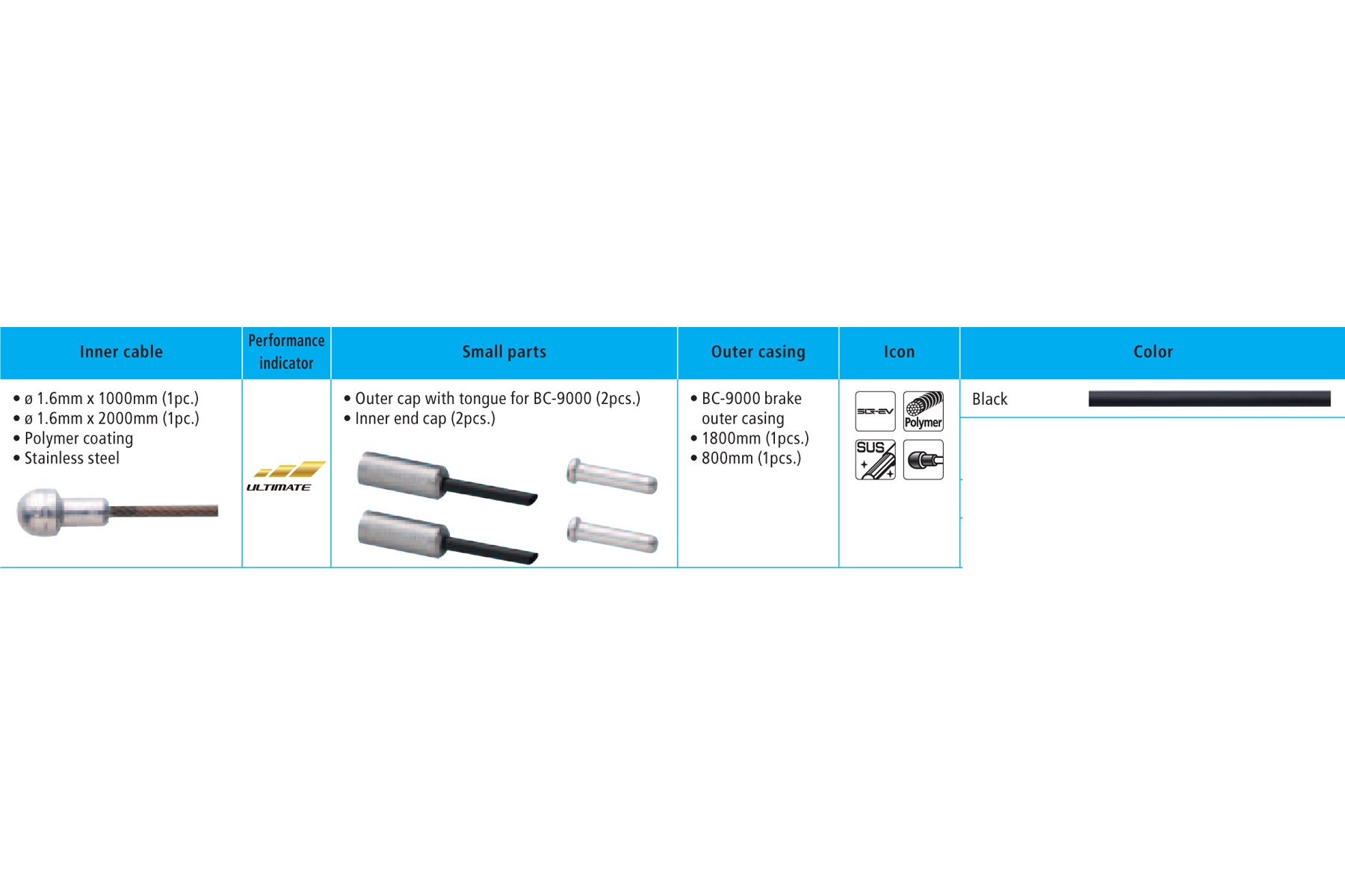 shimano road brake cable set